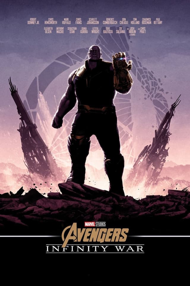 Avengers: Infinity War poster