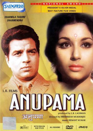 Anupama Poster