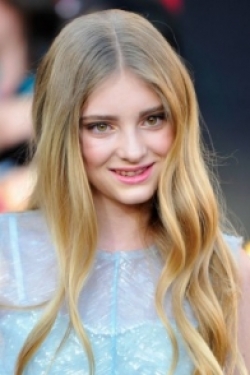 Willow Shields Poster